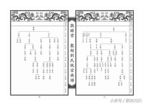 台灣劉氏族譜查詢|族譜數位圖片檢索